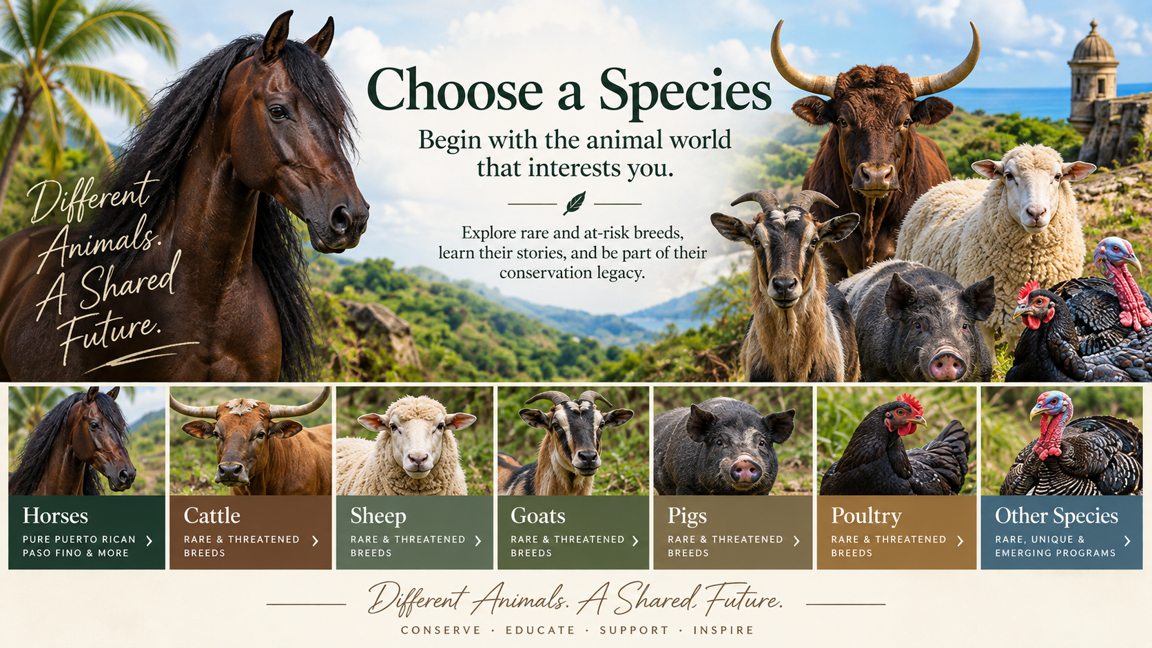 Choose a Species conservation guide showing horses, cattle, sheep, goats, pigs, poultry and other rare and threatened animal programs